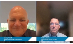 PPG 与 HP 协同推动创新与设计