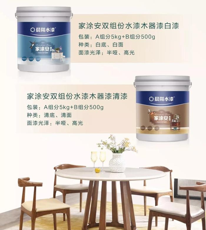 环保家装选木器漆至关重要,晨阳家涂安双组份水性木器漆助您一臂之力