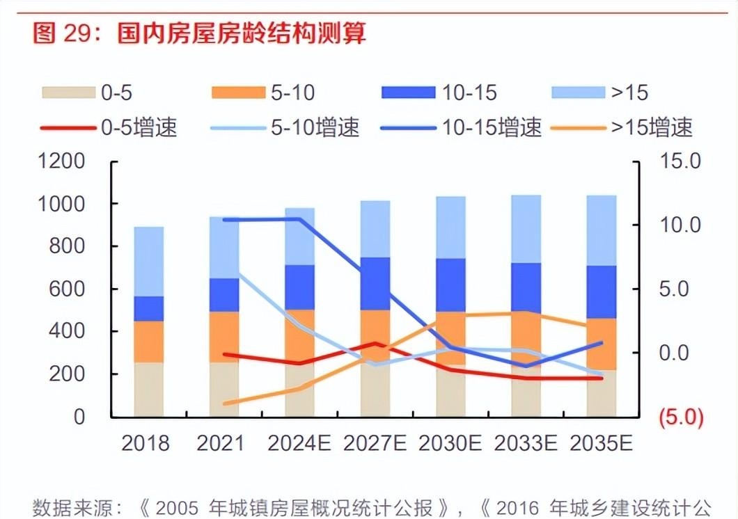 涂料_涂料刷墙有甲醛吗_涂料喷枪