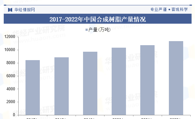 涂料分散机_涂料_涂料搅拌机