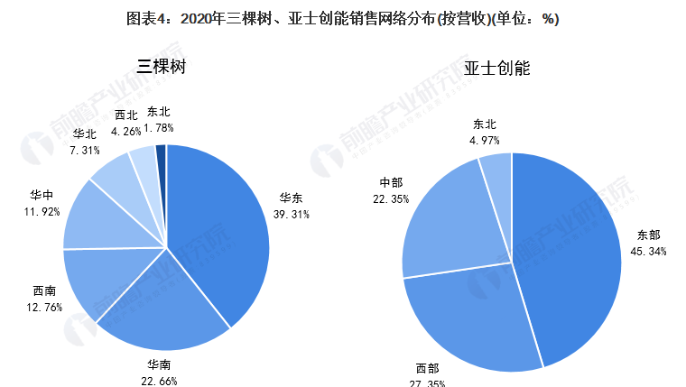 涂料搅拌机_涂料刷墙_涂料
