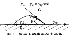 涂料_涂料喷枪_涂料搅拌机