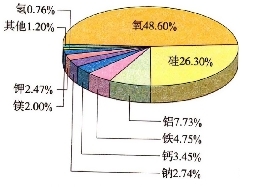 涂料_晨阳墙面涂料价格表_金贝儿涂料
