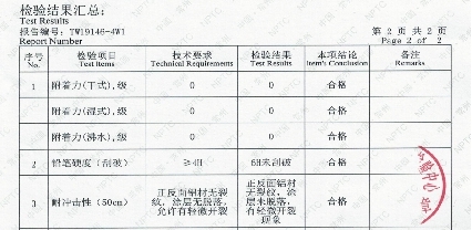 晨阳墙面涂料价格表_涂料_金贝儿涂料