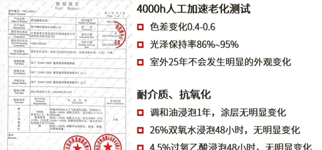 金贝儿涂料_晨阳墙面涂料价格表_涂料