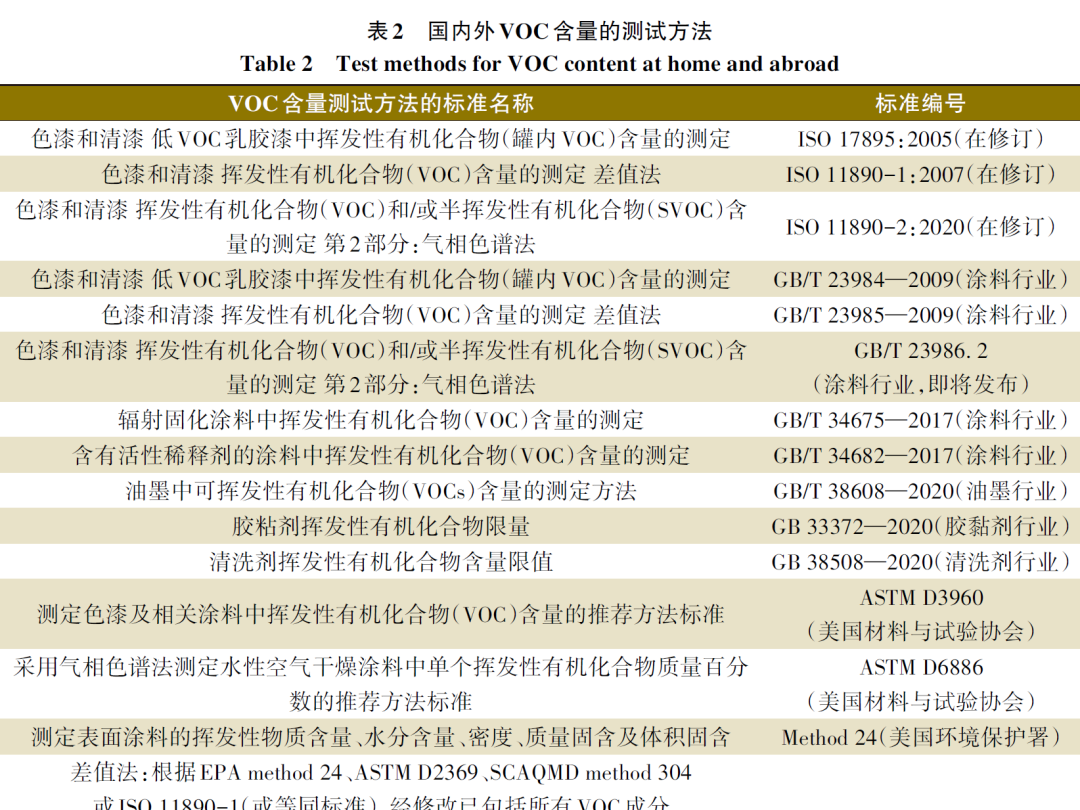 涂料_涂料喷枪_涂料生产设备有哪些